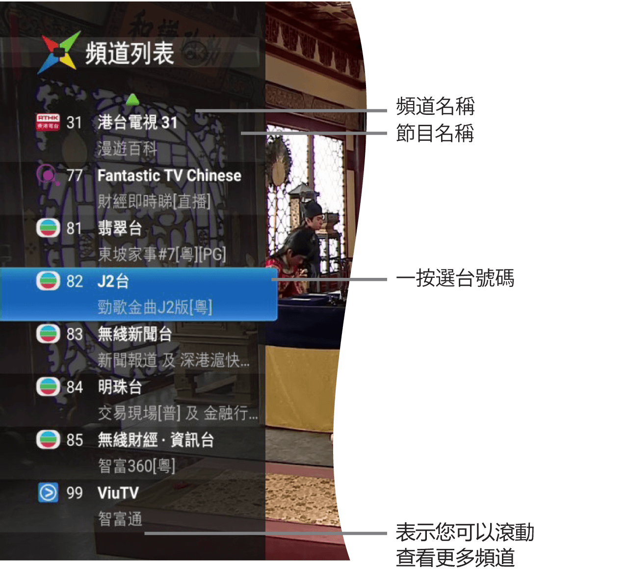 Mini EPG